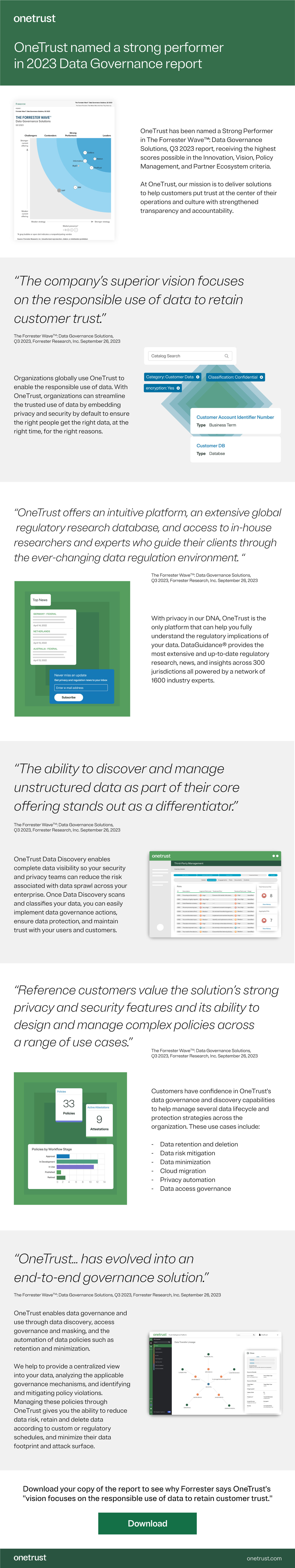 OT-forrester-infographic-1543x8188