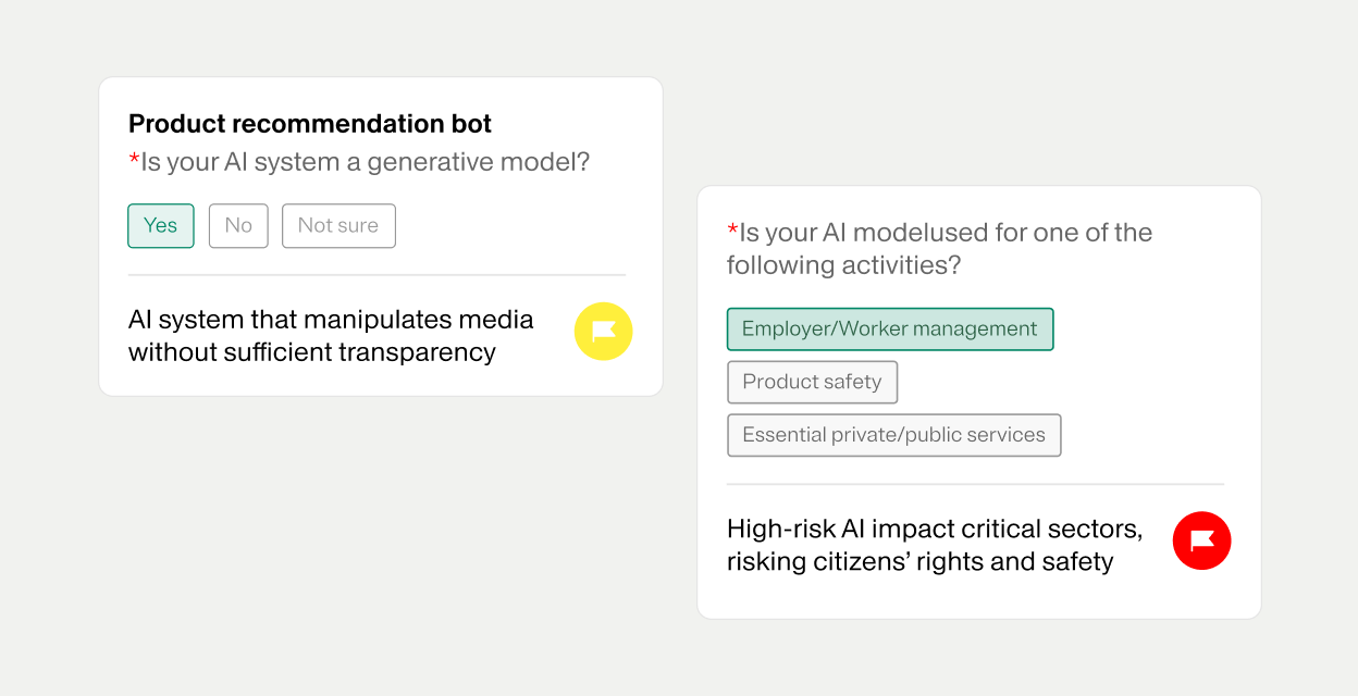 This is an example of OneTrust's streamlined risk classification workflow used to comply with the EU AI Act.